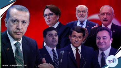 الحكومة والمعارضة وصراع البرامج الاقتصادية عشية الانتخابات الرئاسية التركية