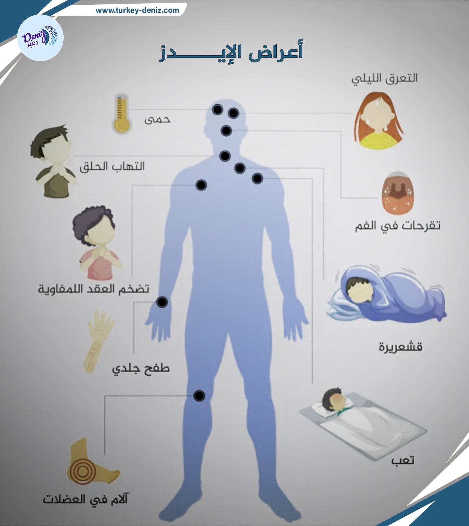 من أين يأتي فيروس الإيدز؟ وما هي الأعراض التي يسببها؟